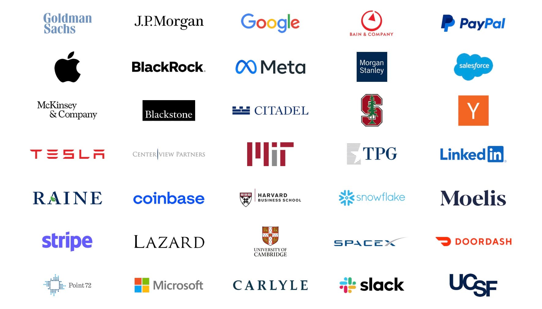 Alumni Destinations Map